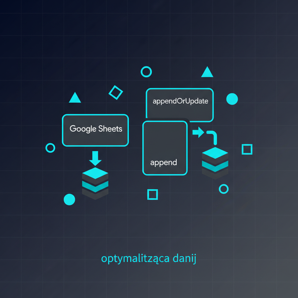 Google Sheets w n8n: append, appendOrUpdate i optymalizacja danych