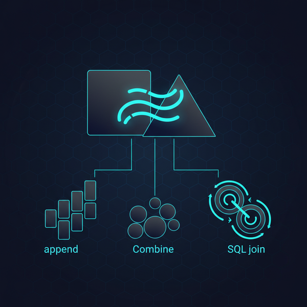 Merge w n8n: append, combine i SQL join - który tryb wybrać i dlaczego